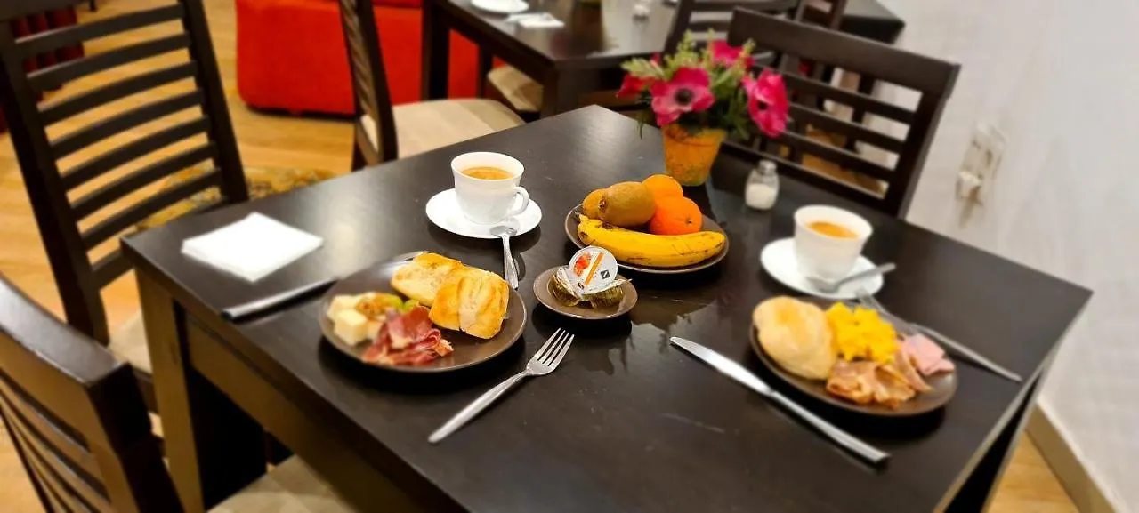 Hotel Duquesa Sevilla